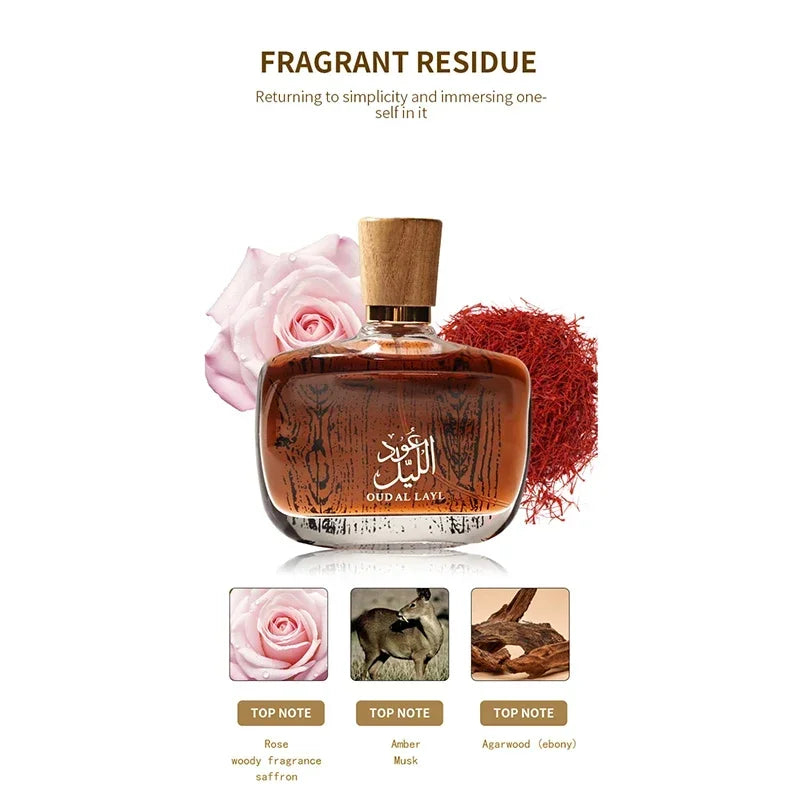 Parfum Musc, Oud & Cèdre — Édition Arabe
